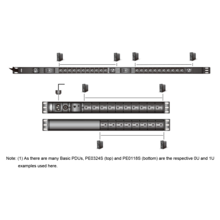 Aten 0u Basic PDU mit Spannungsschutz
