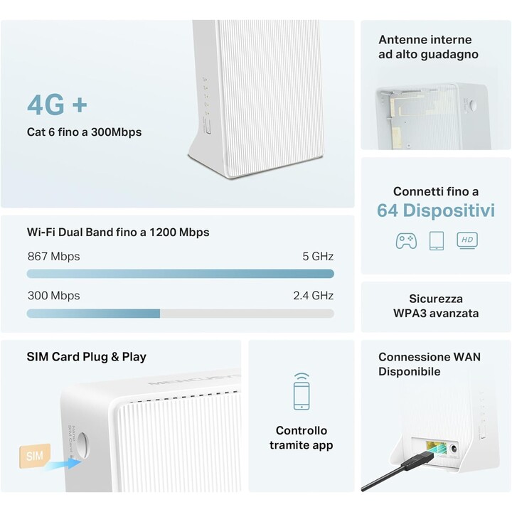 Router Mercusys MB230-4G LTE 4G+ Cat6, AC1200