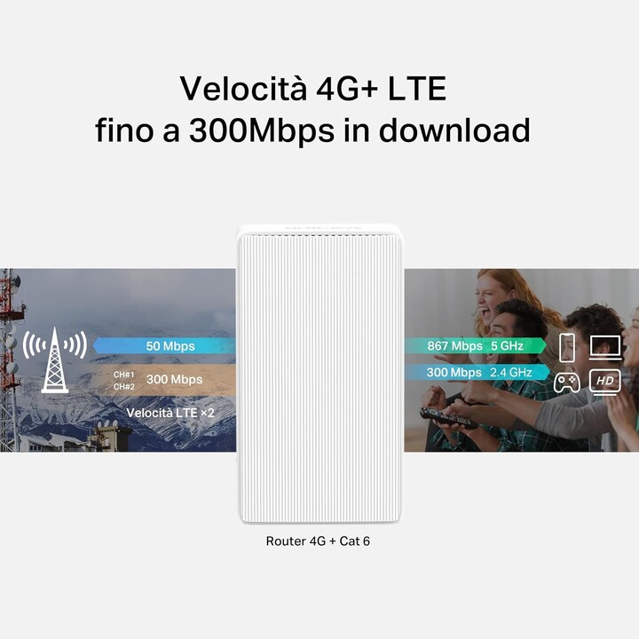 Router Mercusys MB230-4G LTE 4G+ Cat6, AC1200
