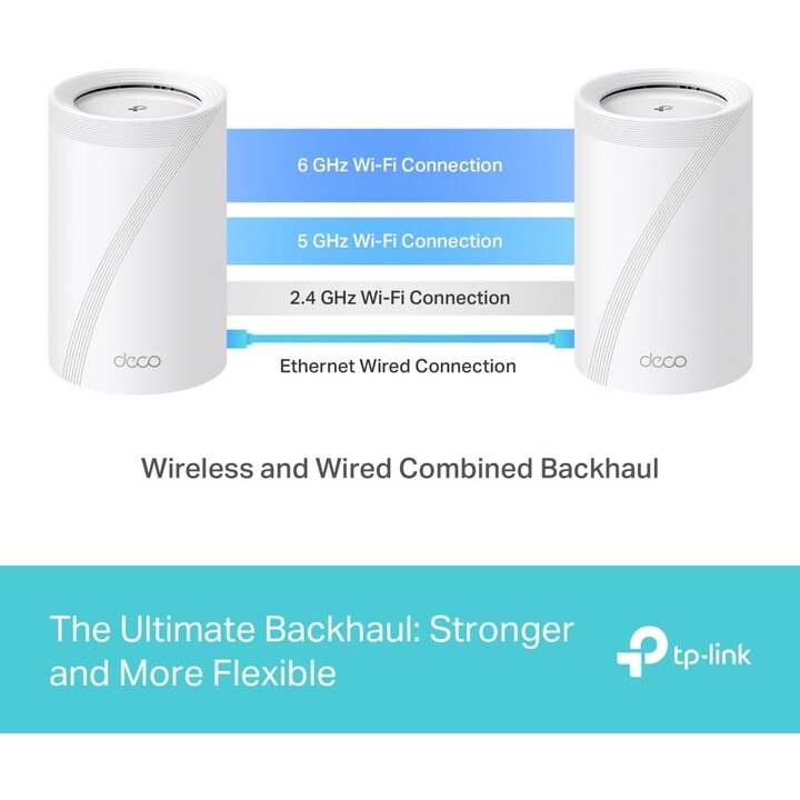 TP-Link WiFi 7 Deco BE65 Router Mesh WiFi, BE 9214Mbps Tri-Band, Canales de 320 MHz, Puerto Ethernet de 2,5 Gbps