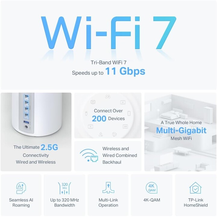 TP-Link WiFi 7 Deco BE65 Router Mesh WiFi, BE 9214Mbps Tri-Band, Canales de 320 MHz, Puerto Ethernet de 2,5 Gbps