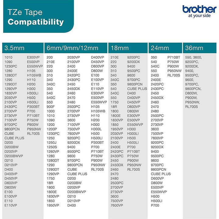 Brother TZe-243 ruban d’étiquetage bleu sur blanc