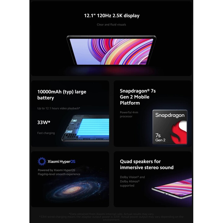 Xiaomi Redmi Pad Pro 12.1 6GB 128GB WiFi Oceano Azul