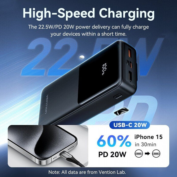 Powerbank 20000 mAh Vention FHPB0/ 22,5 W/ Schwarz/ Inklusive Typ-C- und Lightning-USB-Kabel