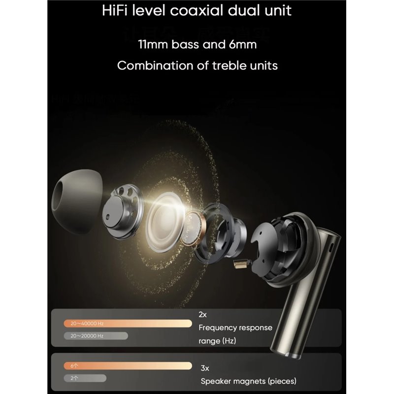 Realme Buds Air 6 Pro Black