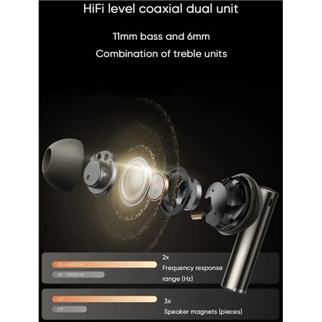 Realme Buds Air 6 Pro Preto