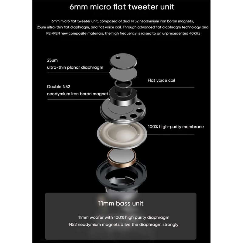 Realme Buds Air 6 Pro Black