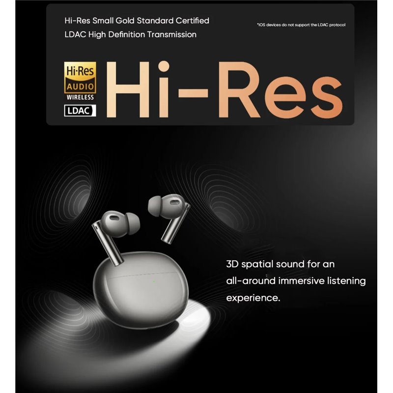 Realme Buds Air 6 Pro Black