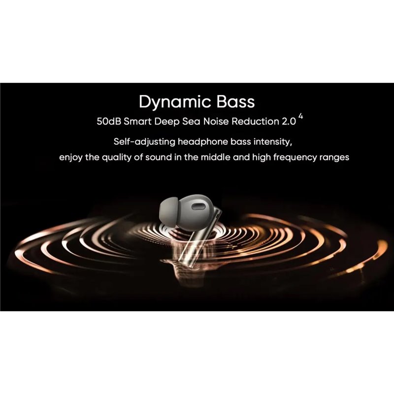 Realme Buds Air 6 Pro Black