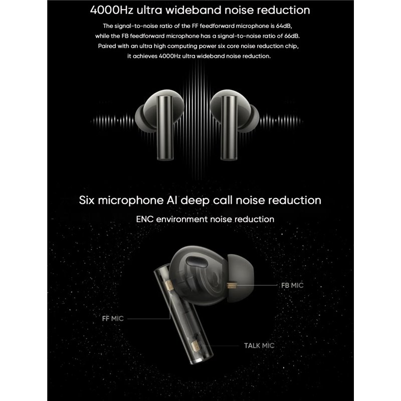 Realme Buds Air 6 Pro Black