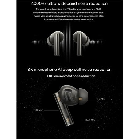 Realme Buds Air 6 Pro Black