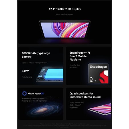 Xiaomi Redmi Pad Pro 12.1 8GB 256GB WiFi Grau