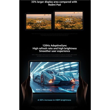 Xiaomi Redmi Pad Pro 12.1 8GB 256GB WiFi Grau