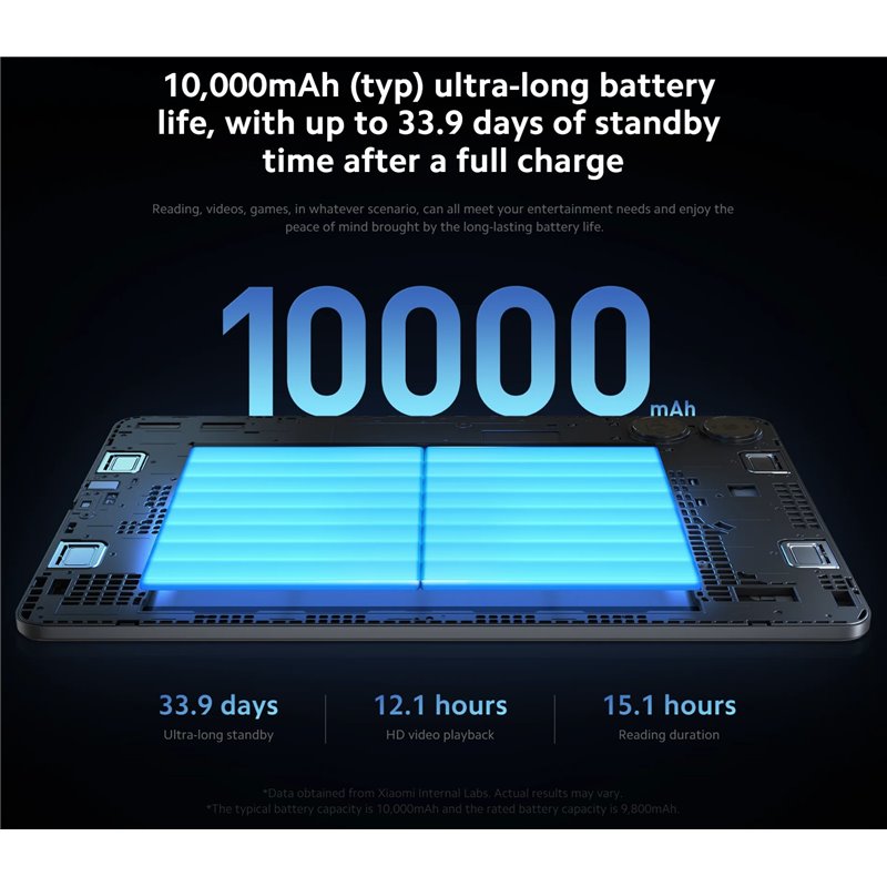 Xiaomi Redmi Pad Pro 12.1 8GB 256GB WiFi Gray