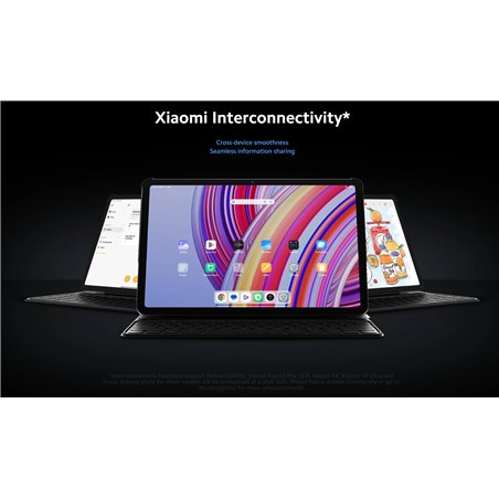 Xiaomi Redmi Pad Pro 12.1 8GB 256GB WiFi Grau