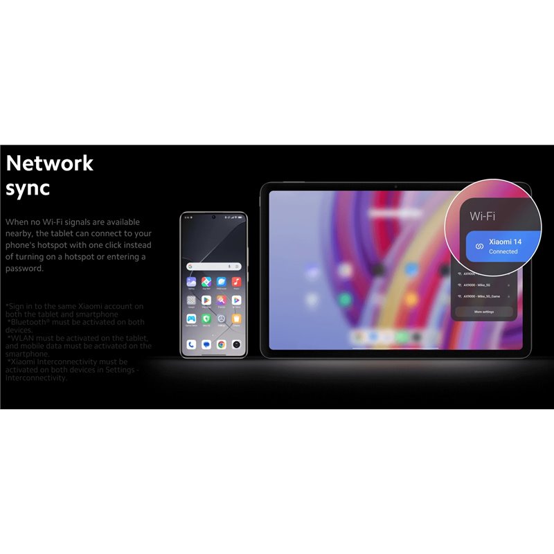 Xiaomi Redmi Pad Pro 12.1 8GB 256GB WiFi Gray