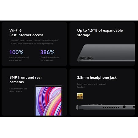 Xiaomi Redmi Pad Pro 12.1 8GB 256GB WiFi Grau