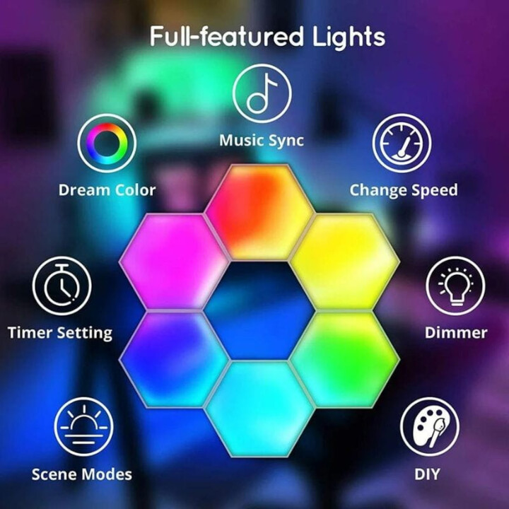 Quamtum LED Sechseckig WLAN