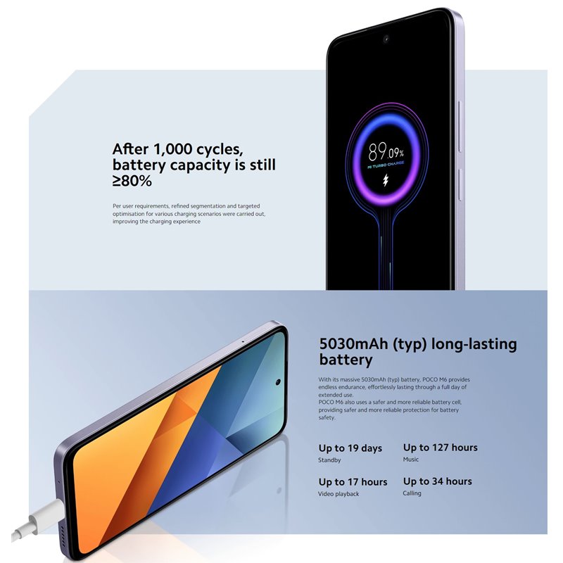 Xiaomi Poco M6 4G 8GB 256GB Dual Sim Silver