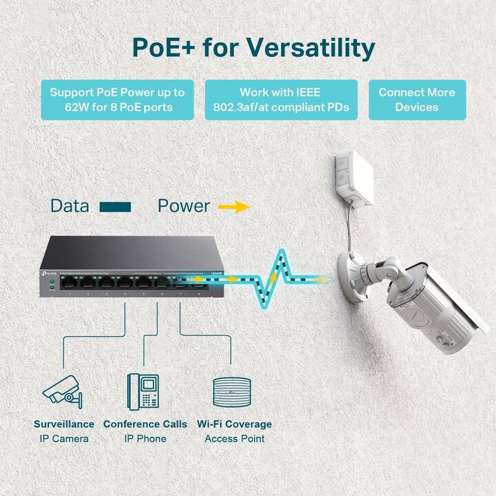 8port gigabit dswitch 8-port poe+