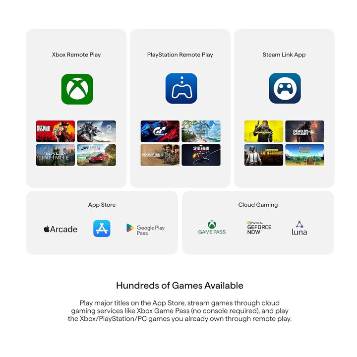 Gamepad BACKBONE One Mobile - Controller for Android and iPhone