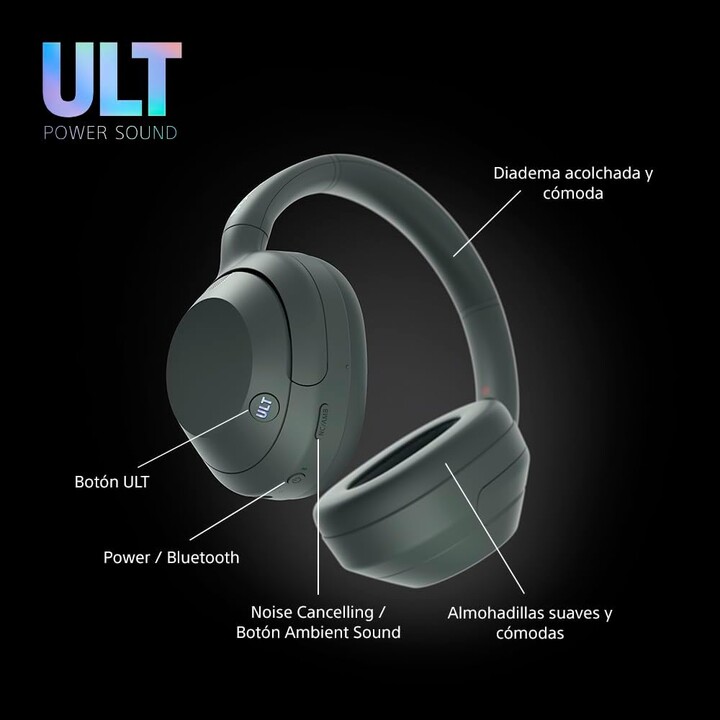 Sony ULT WEAR ANC Grau Wald – Bluetooth-Kopfhörer