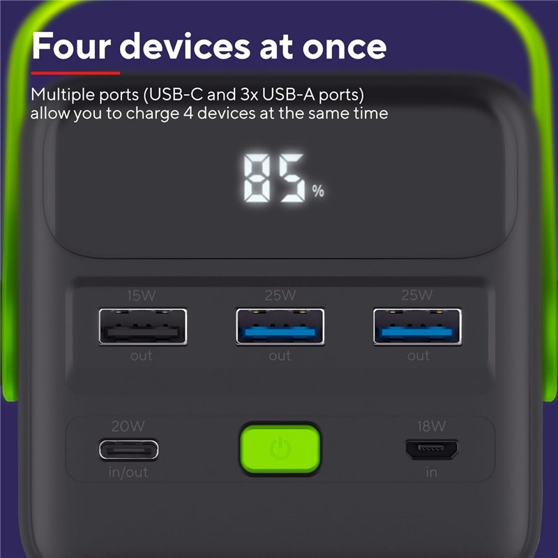 Batterie Externe/Powerbank Trust Redoh XXL 50000mAh/ 18W