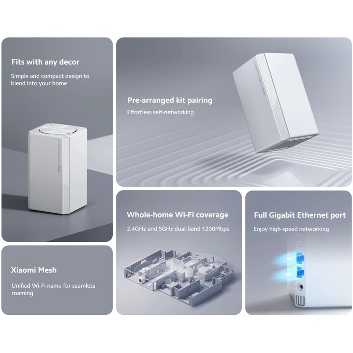 Xiaomi Mesh System AC1200 2.4Ghz/5Ghz WiFi 5 Branco