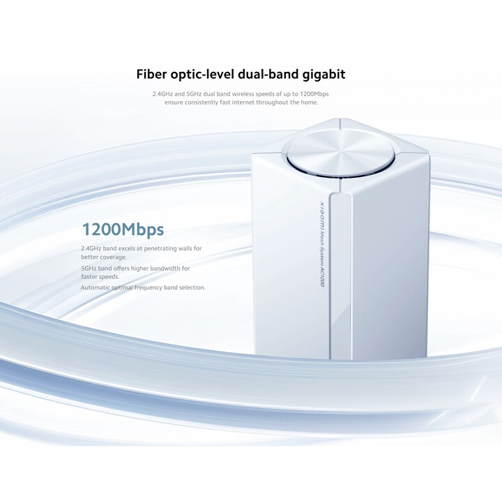 Xiaomi Mesh System AC1200 2.4Ghz/5Ghz WiFi 5 Branco