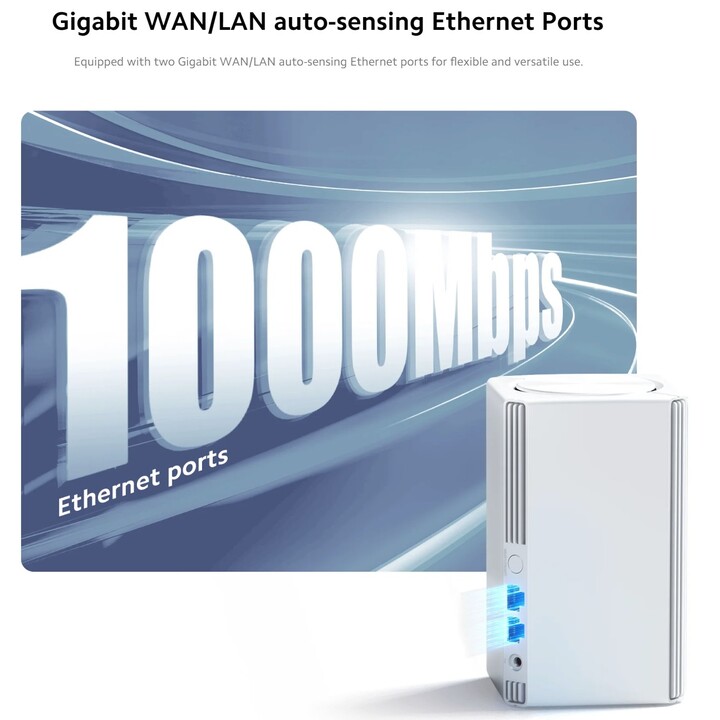 Xiaomi Mesh System AC1200 2.4Ghz/5Ghz WiFi 5 Branco