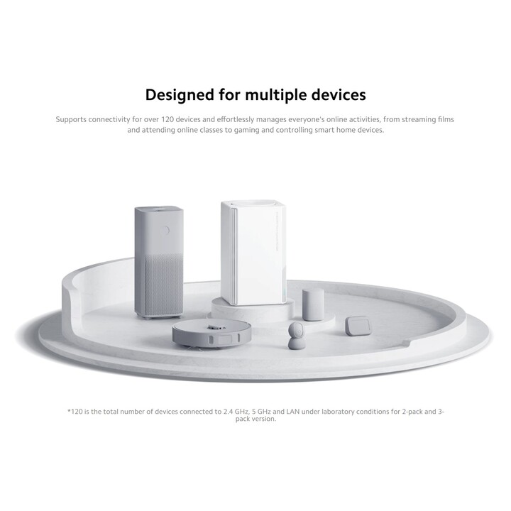 Xiaomi Mesh System AC1200 2.4Ghz/5Ghz WiFi 5 Branco