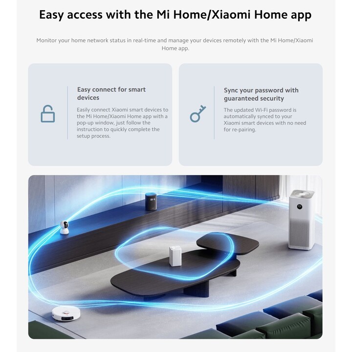 Xiaomi Mesh System AC1200 2.4Ghz/5Ghz WiFi 5 Branco