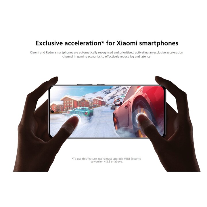 Xiaomi Mesh System AC1200 2.4Ghz/5Ghz WiFi 5 Branco