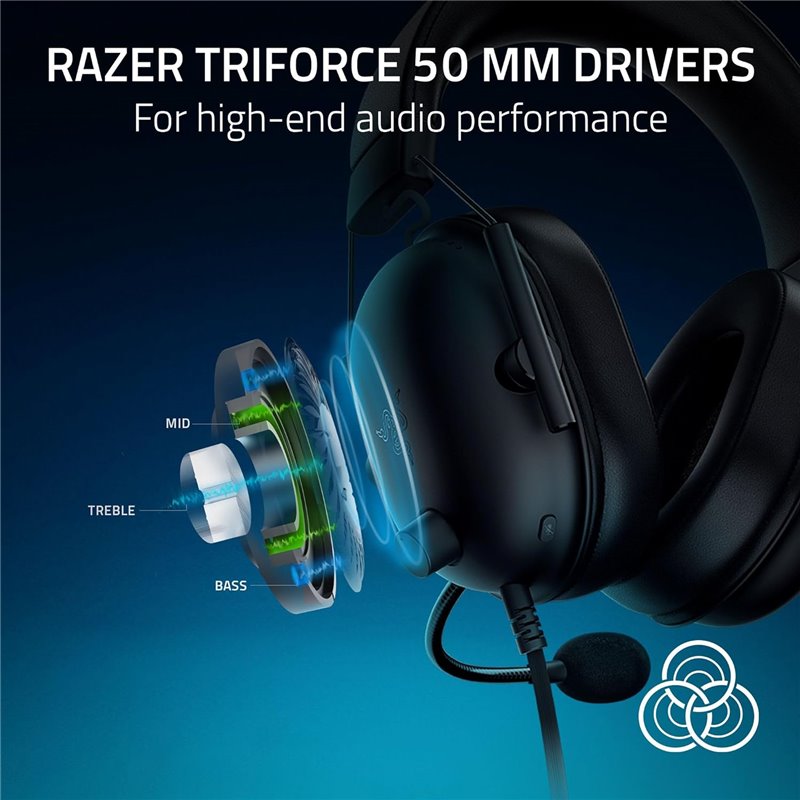 Auriculares Razer Blackshark V2 X (for Playstation) Negro (rz04-03241000-r3g1)