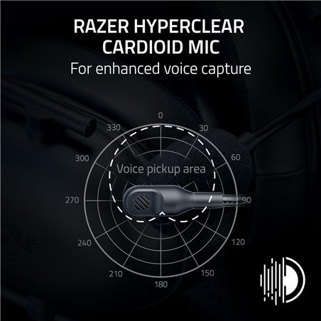 Auriculares Razer Blackshark V2 X (for Playstation) Negro (rz04-03241000-r3g1)