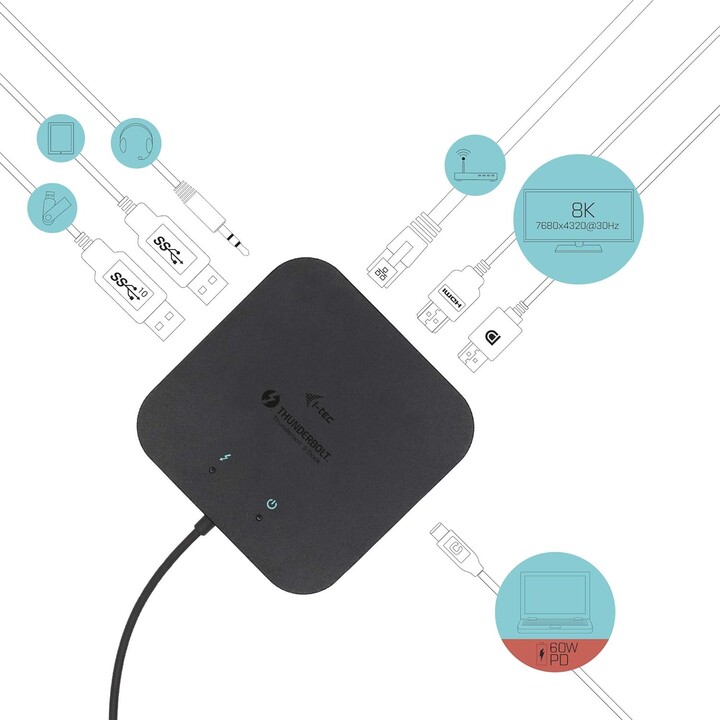 port réplique usb-c i-tec hdmi + rj45 + dp + 5xusb 3.0 + usb 3.1 + usb-c + sd + jack
