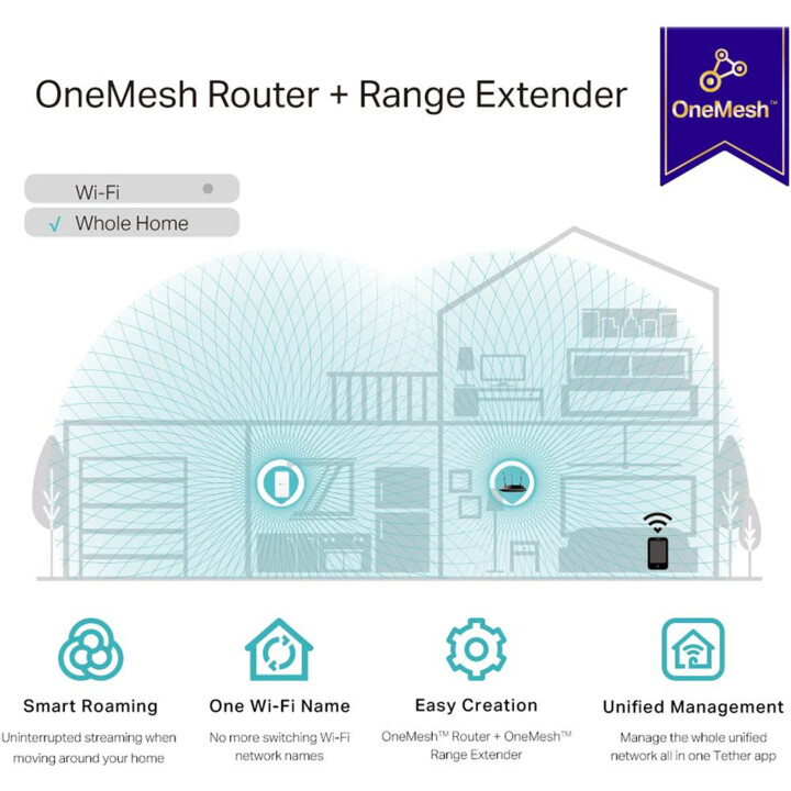 TP-Link RE330 White - Network Repeater