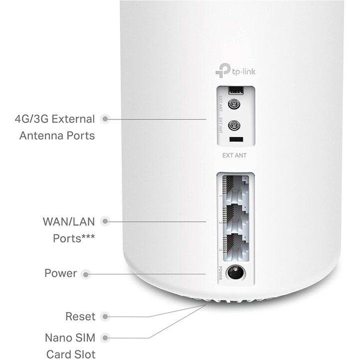 TP-LINK 4G+ AX1800 6 Gateway