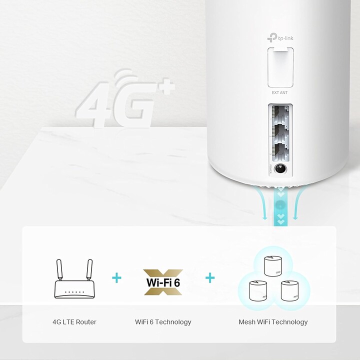 TP-LINK 4G+ AX1800 6 Gateway