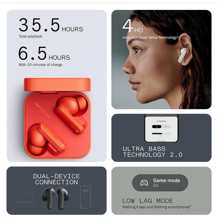 CMF by Nothing Buds Pro 2 Gris Claro - Auriculares Bluetooth