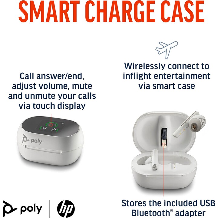 Poly Voyager Free 60+ True Wireless Earbuds – Noise-Canceling Mics for Clear Calls - ANC - White