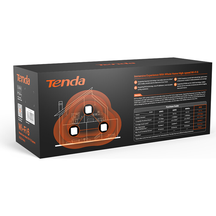 Tenda EX3 Paquete de 3 sistemas AX1500 Mesh Wi-Fi 6 (paquete de tres)
