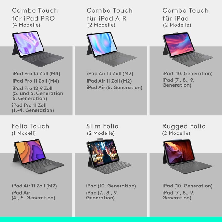 Teclado de toque Logitech Combo para iPad Air 13 (2024) oxford cinza DE