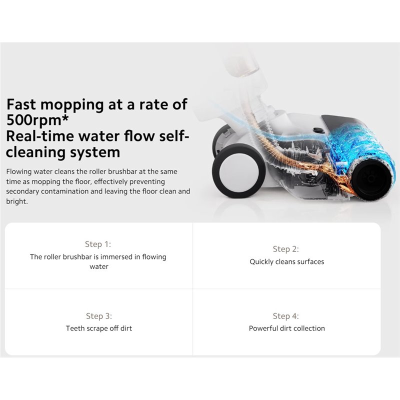 Xiaomi Truclean W20 Wet Dry Vacuum - Aspiradora Líquidos y Sólidos