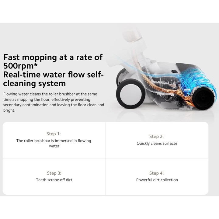 Xiaomi Truclean W20 Wet Dry Vacuum - Aspiradora Líquidos y Sólidos