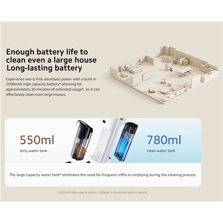 Xiaomi Truclean W20 Wet Dry Vacuum - Aspiradora Líquidos y Sólidos