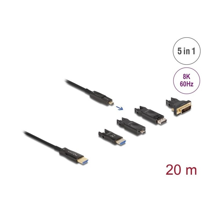 Câble HDMI Optique Actif 5 en 1 8K 60 Hz 20 m