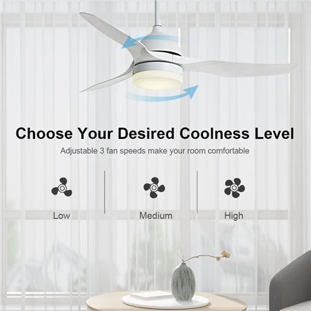 SONOFF iFan04-H - Controlador Inteligente para Ventilador de Techo