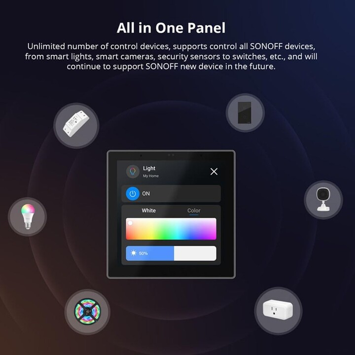 SONOFF NSPanel Pro Blanco - Centro de Control Táctil para Hogar Inteligente