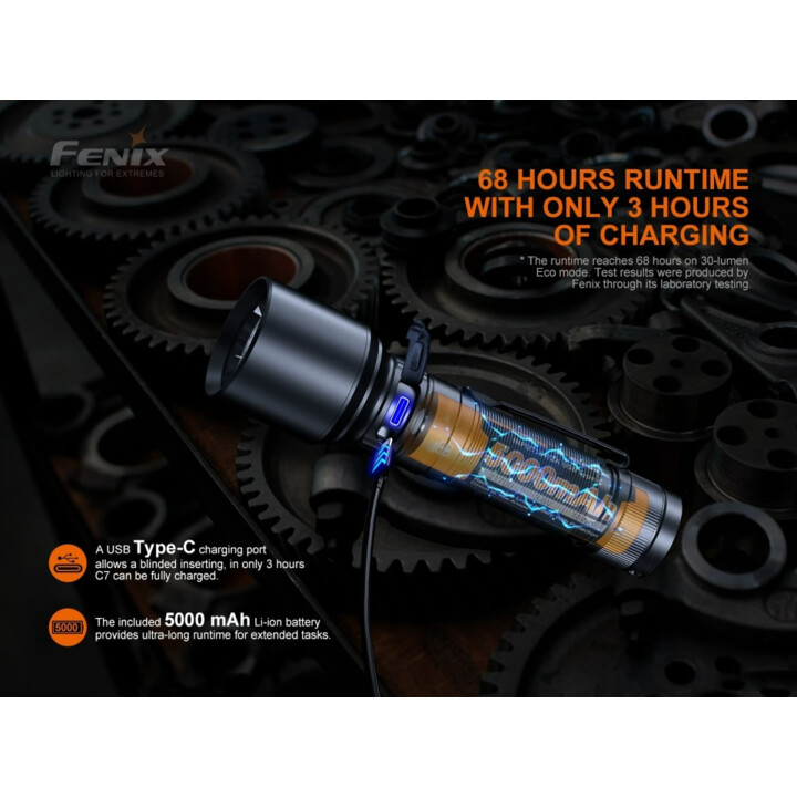 Lanterna LED Fenix ​​​​C7